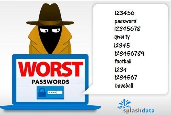 Here Are the 25 Worst Passwords of 2017 worst passwords