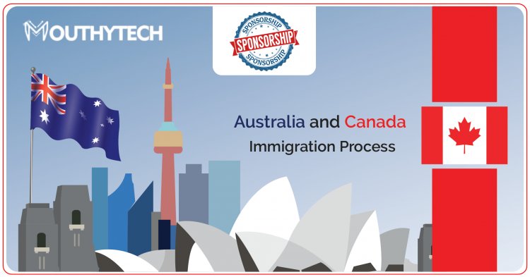 How to Immigrate to Canada from Australia