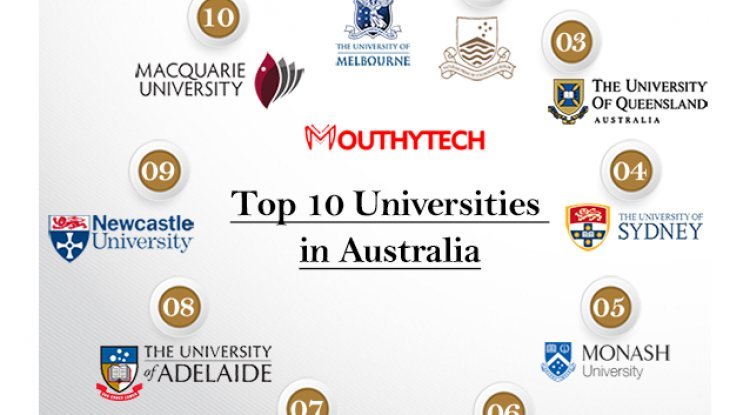 The 10 Best Universities in Australia for International Students ...