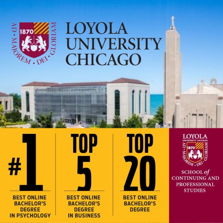 Loyola University Chicago: Nurturing Minds, Inspiring Futures
