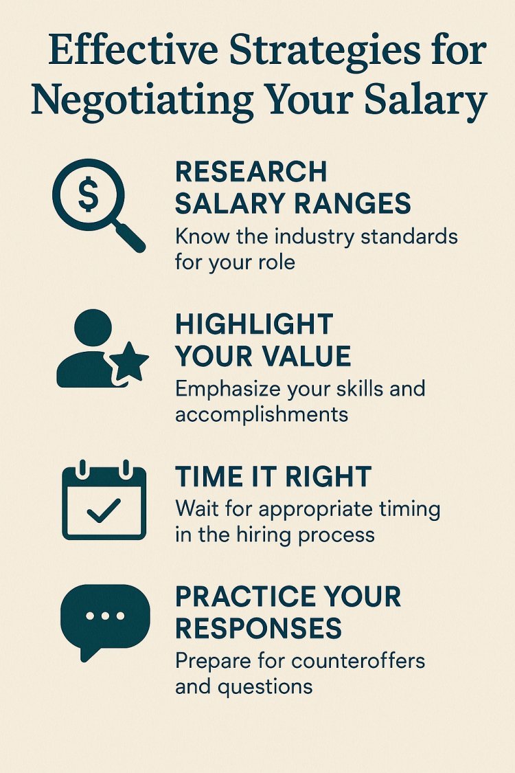 Effective Strategies for Negotiating Your Salary